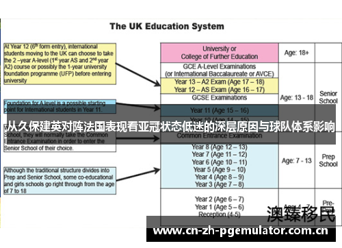 从久保建英对阵法国表现看亚冠状态低迷的深层原因与球队体系影响 从久保建英对阵法国表现看亚冠状态低迷的深层原因与球队体系影响