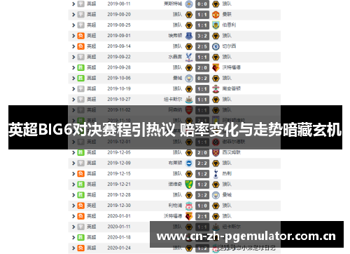 英超BIG6对决赛程引热议 赔率变化与走势暗藏玄机 英超BIG6对决赛程引热议 赔率变化与走势暗藏玄机