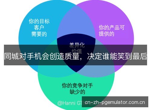 同城对手机会创造质量，决定谁能笑到最后